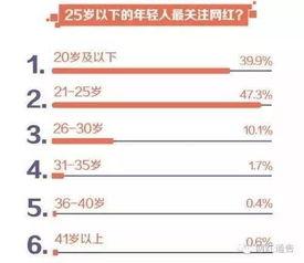 网红爆料平台排行榜最新,揭秘热门平台风云变幻  第3张