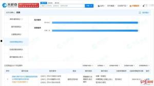 郑爽债务纠纷最新爆料,最新爆料揭露惊人内幕 第3张 郑爽债务纠纷最新爆料,最新爆料揭露惊人内幕 第3张